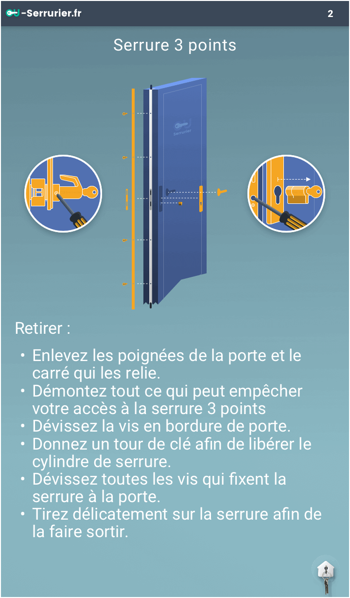 comment changer serrure 3 points ?