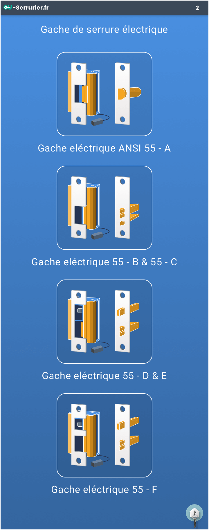 Gâche de Serrure Eléctrique