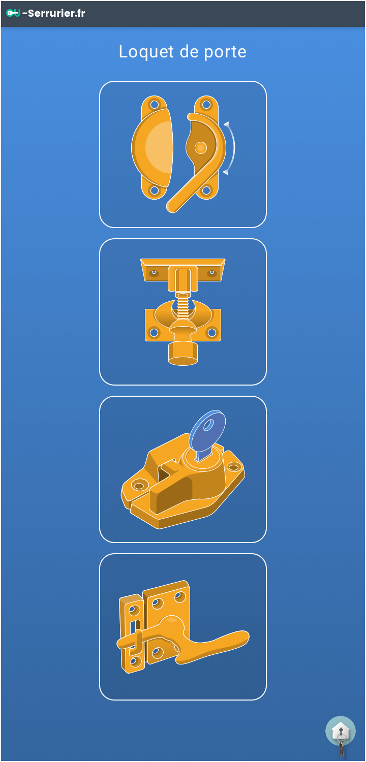 Différents loquets de portes
