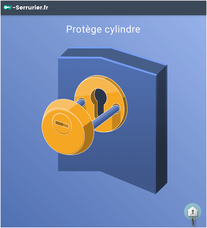 Protège-Cylindre