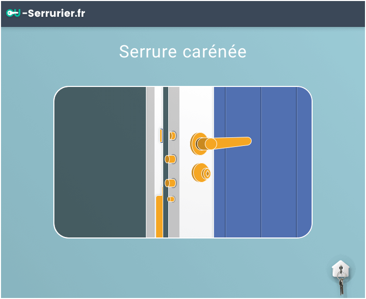 Serrure Carénée