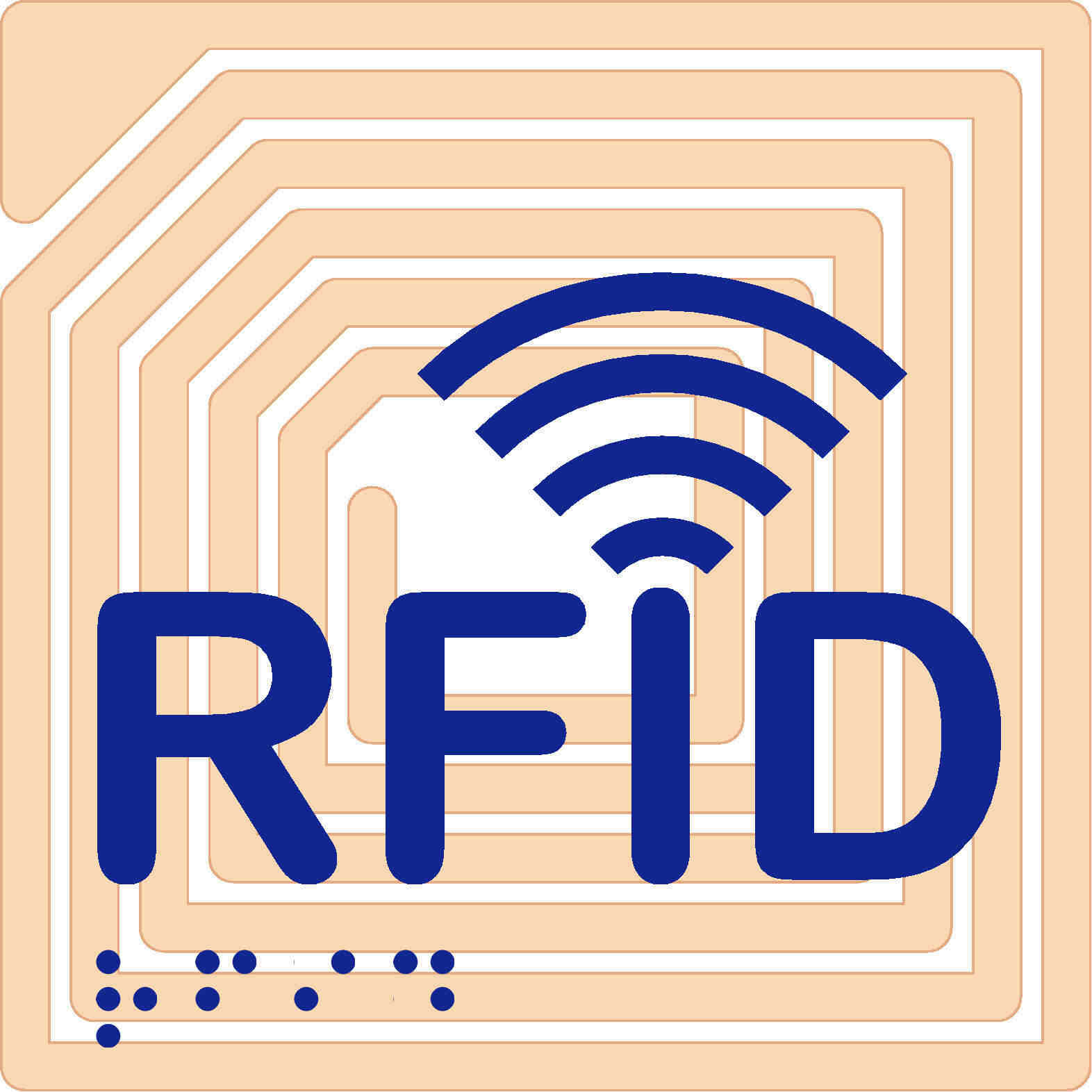 Радиочастотные метки. Радиочастотные метки RFID. Технологии радиочастотной идентификации. RFID логотип. RFID идентификация.