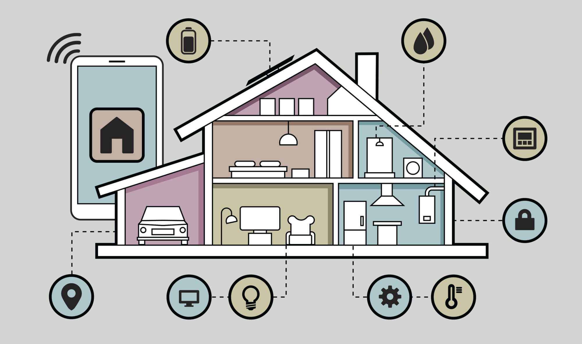 Comment transformer votre maison en maison connectée : notre guide du  débutant