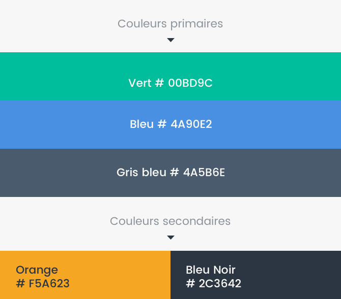 Presse Kit Typos